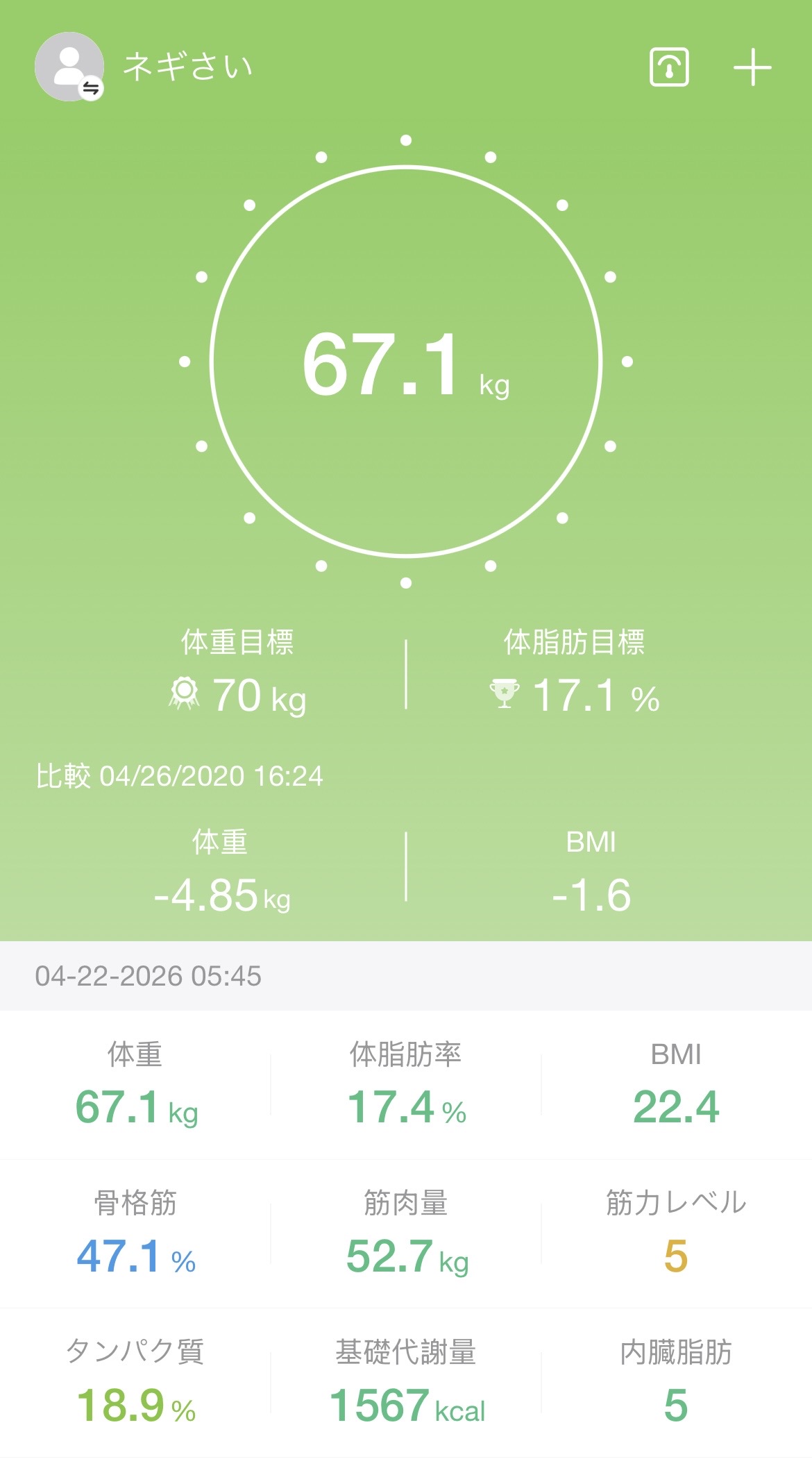 体重・体組成データ